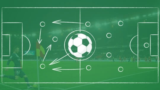 Toplam Gol Stratejisi